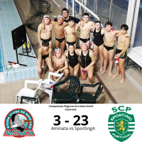 POLO AQUÁTICO - CAMPEONATO REGIONAL DE LISBOA SUB-16