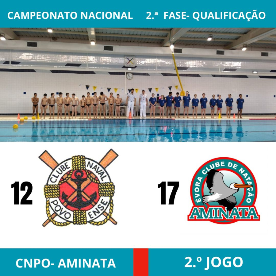 POLO AQUÁTICO - 2.ª FASE - FASE DE QUALIFICAÇÃO - CAMPEONATO NACIONAL