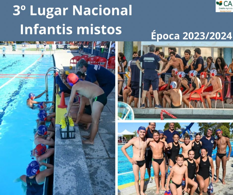 POLO AQUÁTICO - CAMPEONATO NACIONAL INFANTIS MISTOS