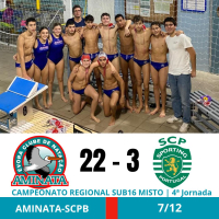 POLO AQUÁTICO - CAMPEONATO REGIONAL DE LISBOA SUB16