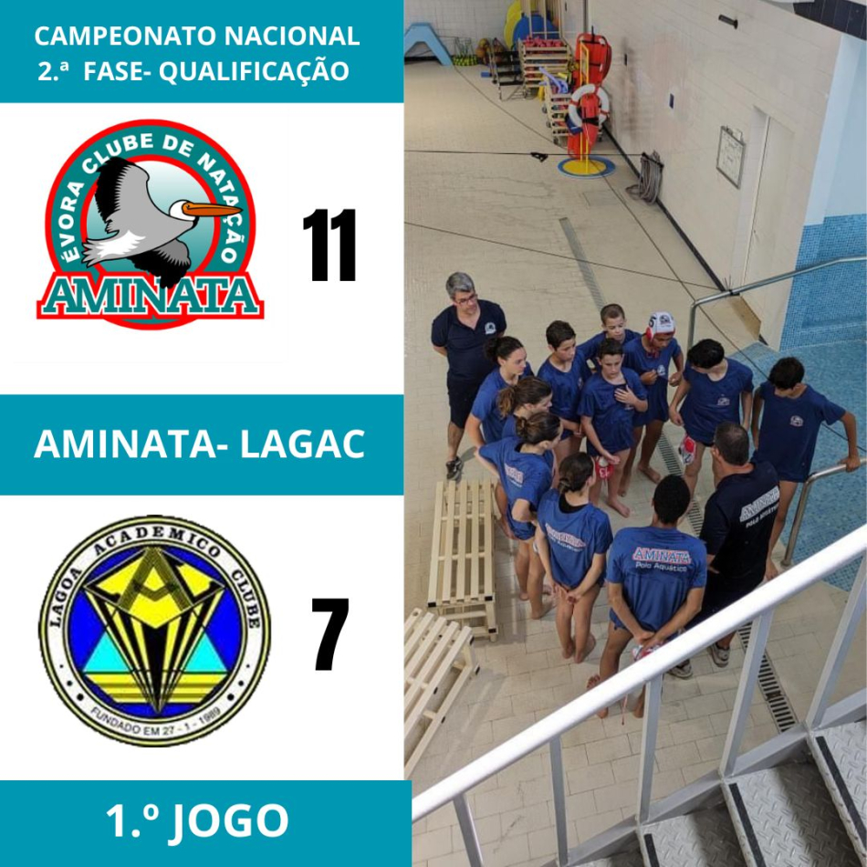 POLO AQUÁTICO - FASE DE QUALIFICAÇÃO-CAMPEONATO NACIONAL SUB-14